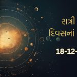 દેશમાં એક જ સમયે તમામ પ્રકારની ચૂંટણી થવી લાગે છે હવે સંભવ, વન નેશન વન ઈલેક્શન બિલ લોકસભામાં સ્વીકારાયું